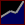 DarkStats